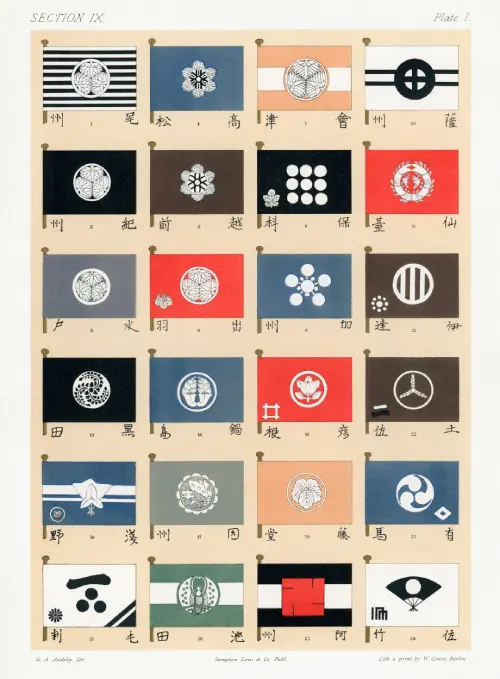 japanese clan flags (1884) the ornamental arts of japan japan 