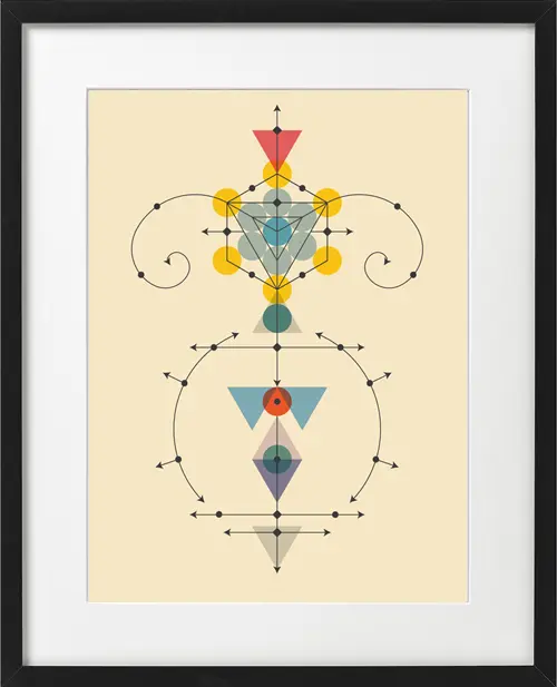 ovan sacred geometry zodiac sacred geometry zodijak 
