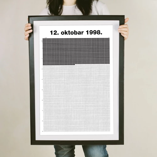 život u nedeljama interaktivni motivacioni poster  