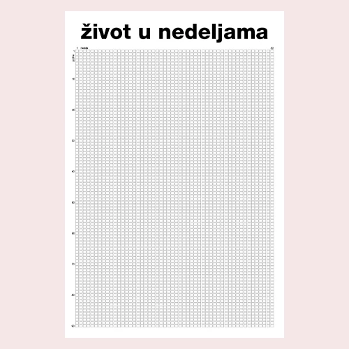 život u nedeljama interaktivni motivacioni poster  