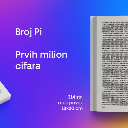 broj pi prvih milion cifara aleksandar ilić 