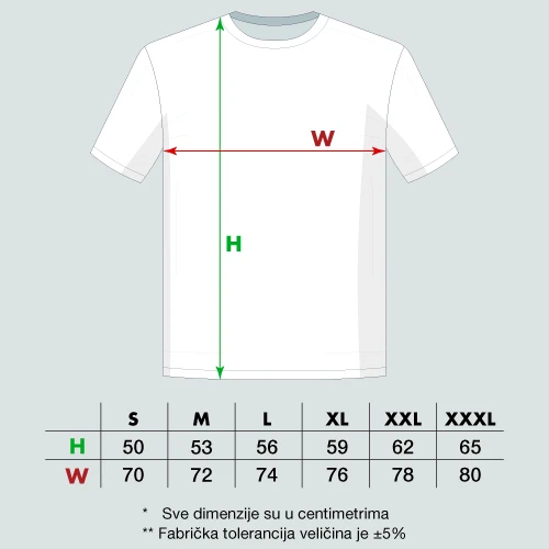 perun gromoviti znaci crveno, plavo majica slovenska mitologija (bela)  
